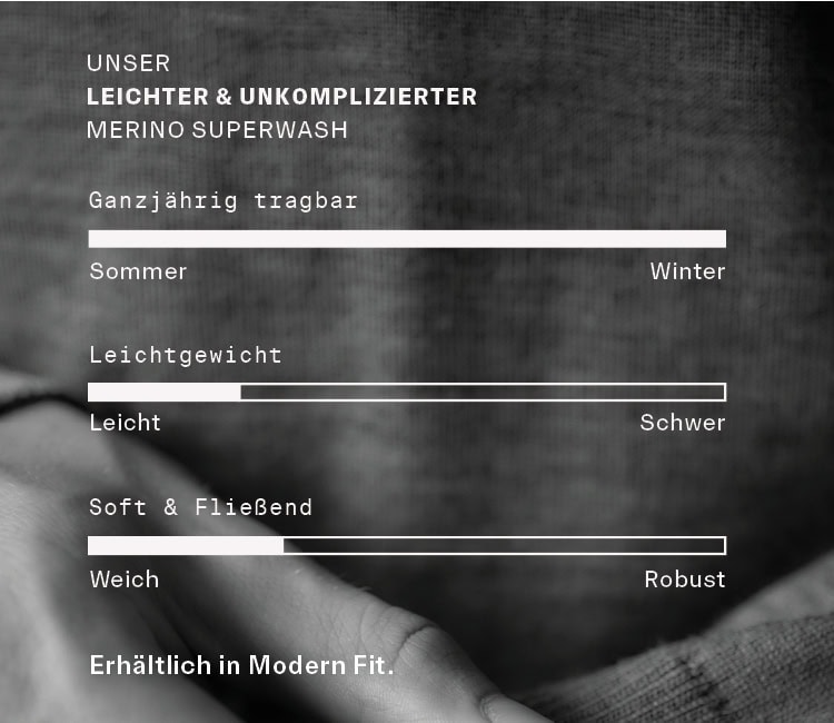 MERINO SUPERWASH CLOUD: Infografik zu leichtem und unkompliziertem Merino Superwash mit ganzjähriger Tragbarkeit, geringem Gewicht sowie weichem und fließendem Tragekomfort.